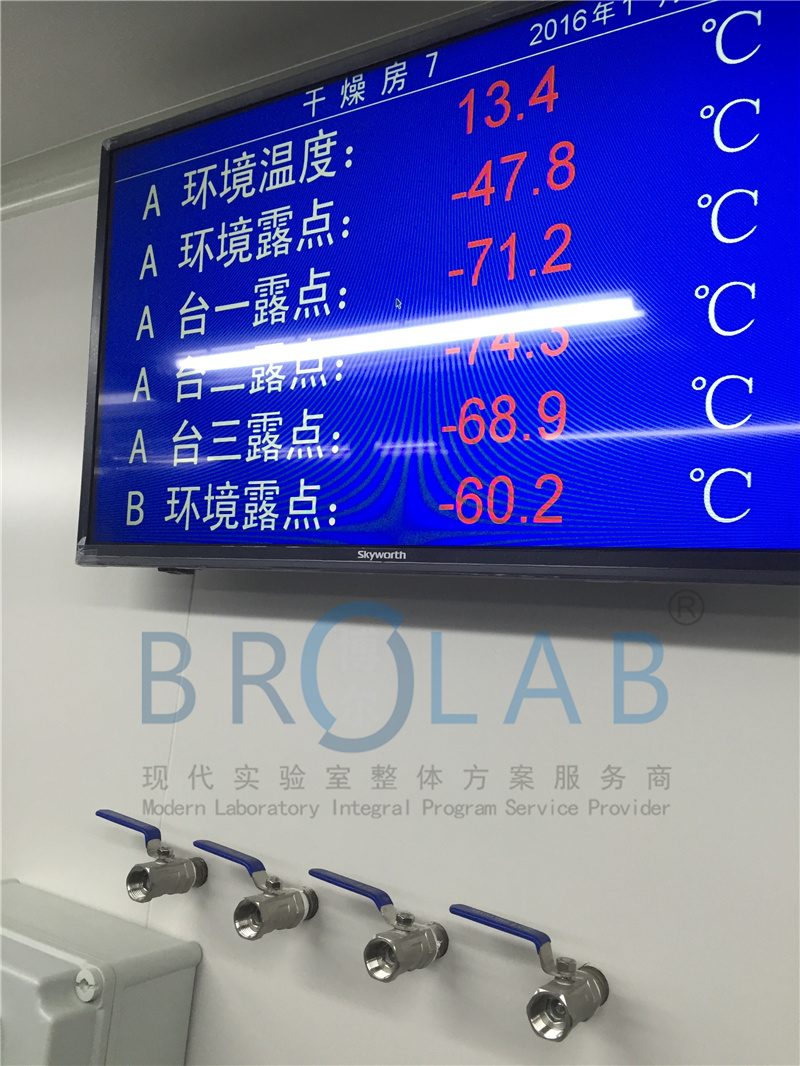 恒溫恒濕潔凈實驗室規(guī)劃設計理念