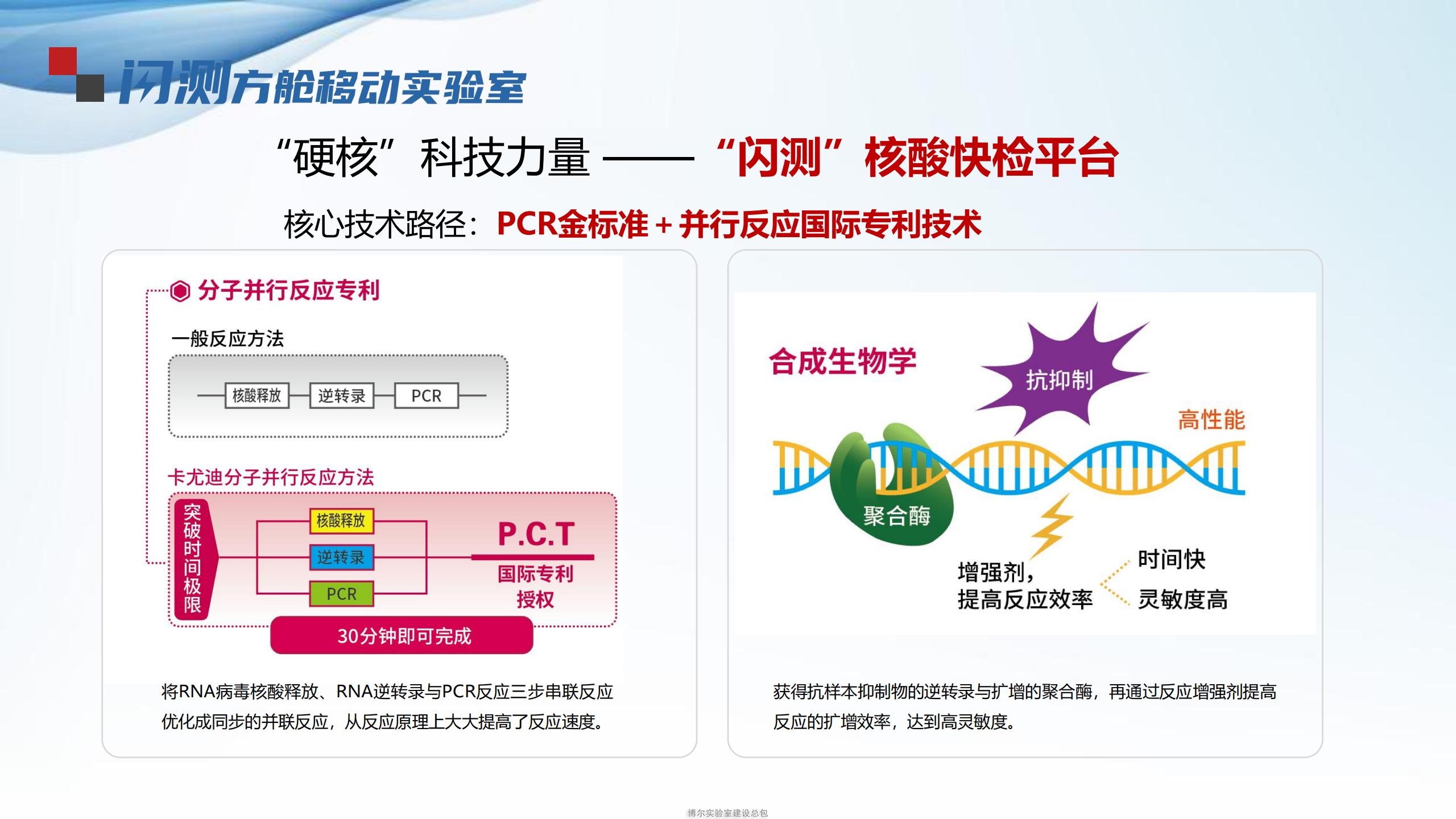 TMOON閃測快檢方艙實驗室